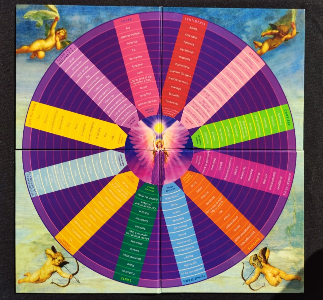 Cercle messager des anges - coffret jeu - Doreen Virtuel 2007