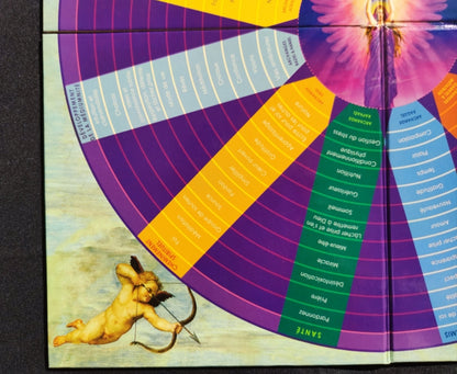 Cercle Messager des Anges Doreen Virtue 2007 – Coffret Divinatoire Rare et Complet en Français