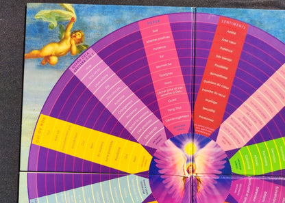 Cercle Messager des Anges Doreen Virtue 2007 – Coffret Divinatoire Rare et Complet en Français