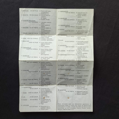 Oracle des Fleurs – Erna Droesbeke – Parsifal 1994